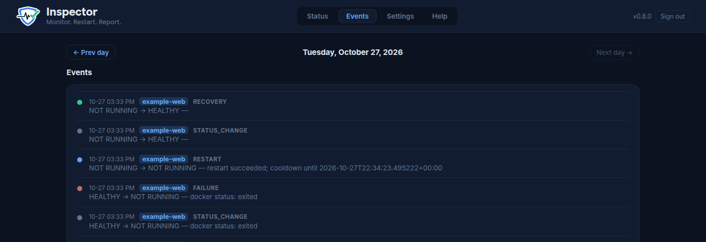 Events timeline